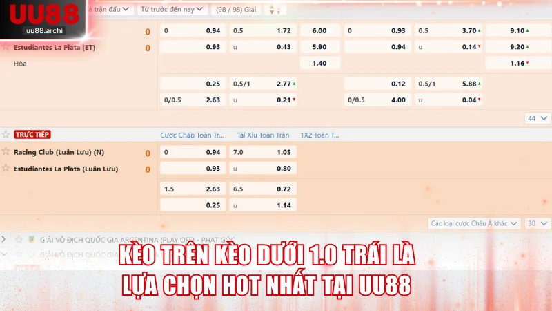 Kèo trên kèo dưới 1.0 trái là lựa chọn hot nhất tại UU88