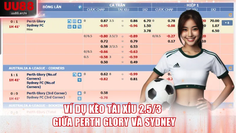 Ví dụ kèo O/U giữa Perth Glory và Sydney